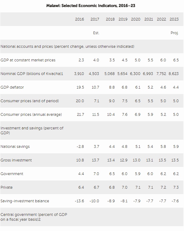 IMF20180504.jpg