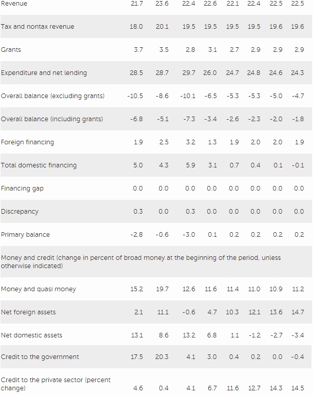 IMF20180504A.jpg