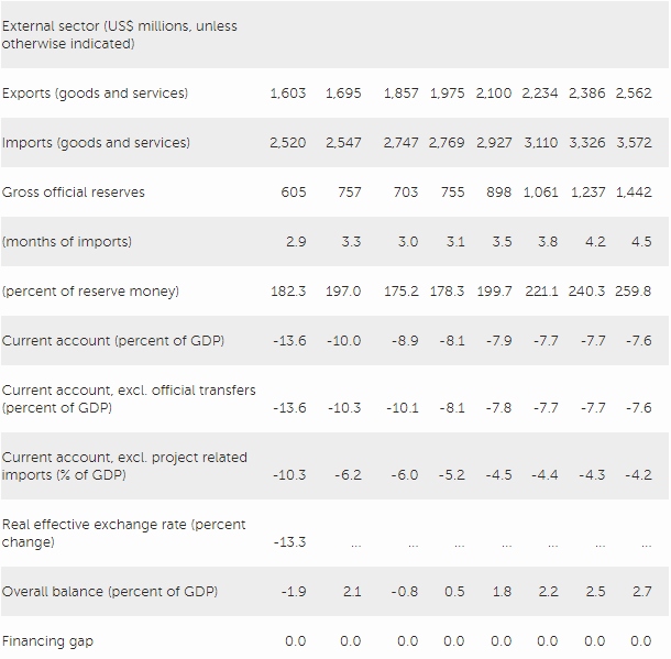 IMF20180504B.jpg