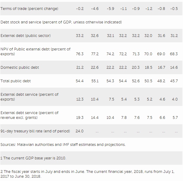 IMF20180504C.jpg