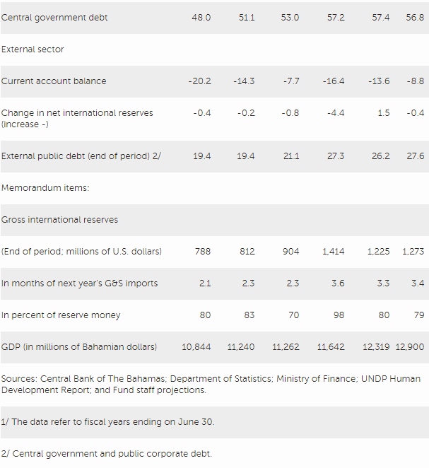 IMF20180514B.jpg