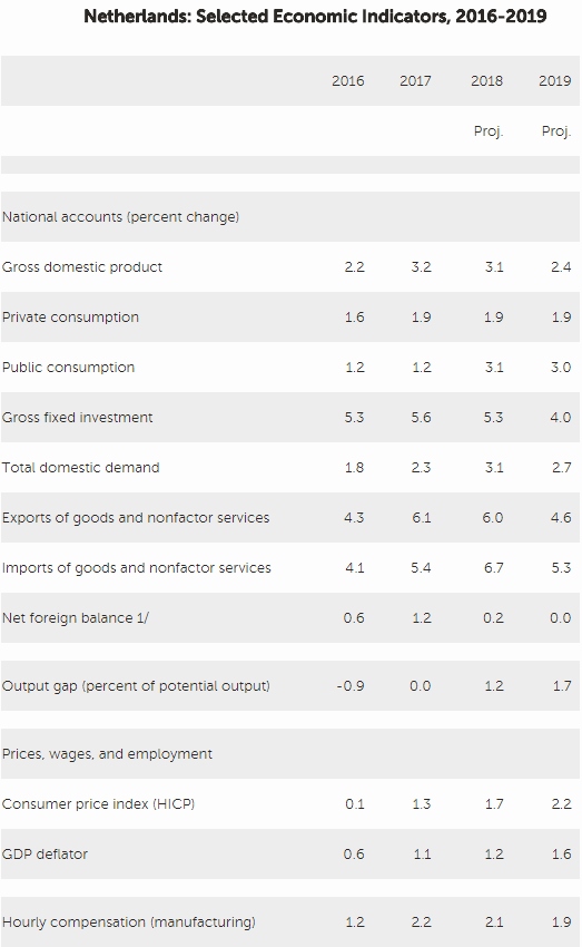 IMF20180528.jpg