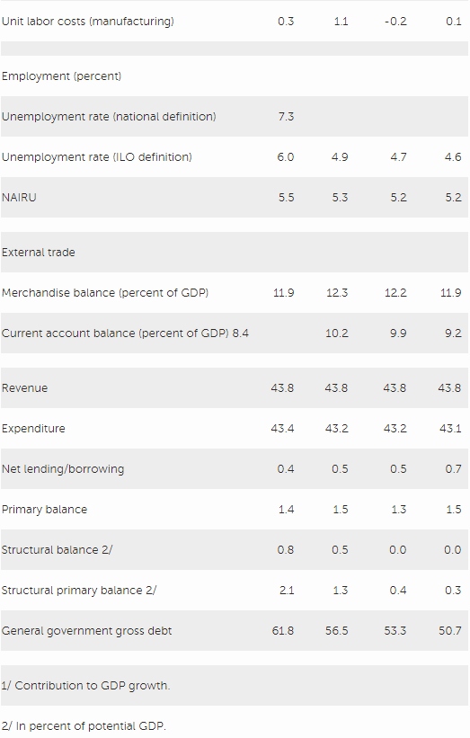 IMF20180528A.jpg