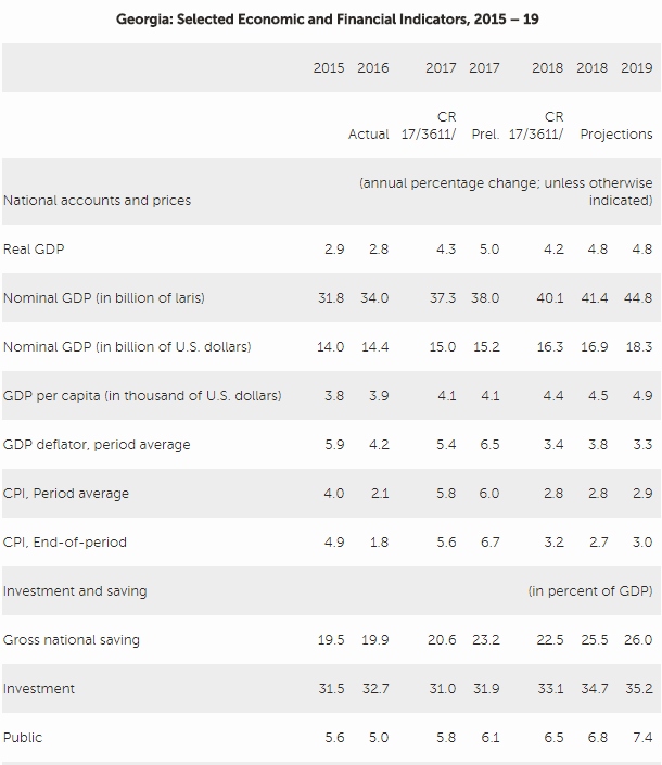 IMF20180627.jpg