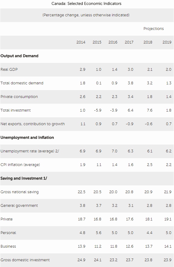 IMF20180717.jpg