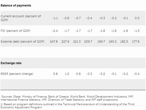 IMF20180731a.jpg