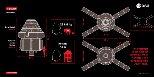 Orion_dimensions_pillars_0.png