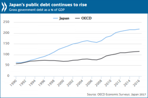 PR_ECO Survey_ Japon_2017_0.png