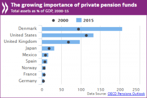 Pensions-2016-HP_0.PNG