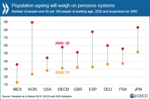 Population-ageing_NR-en-01_0.jpg