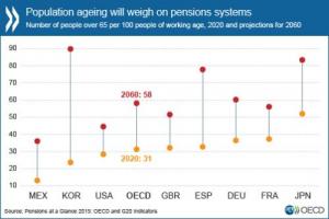 Population-ageing_NR-en-01_0_0.jpg