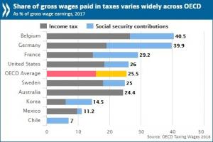 Taxing Wages 2018_v3_0.jpg