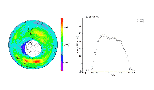 Total_ozone_hole_pillars_0.gif