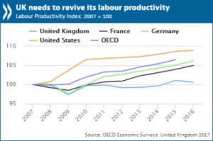 UK_Economic Survey_final-390x259_0.png