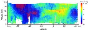 Wind_measurements_from_Aeolus_second_laser_large_0.jpg