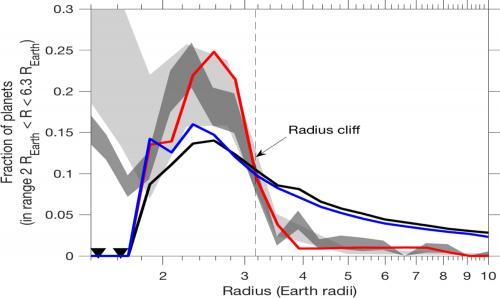 apjlab59d9f3_hr_0_0.jpg