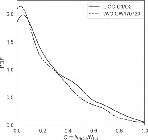 apjlab7cdcf4_hr_0.jpg