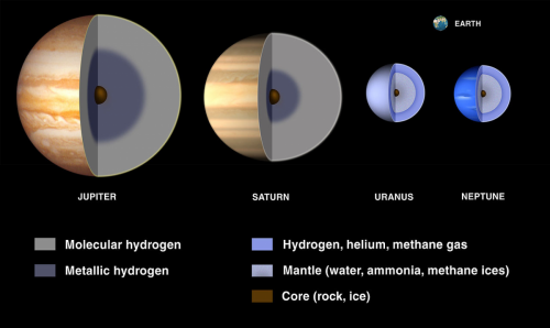 atmosphericcomposition_0.png