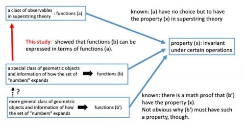 fig3ENG_0.jpg