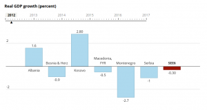 gdp_0.png