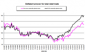 retail trade_0.png