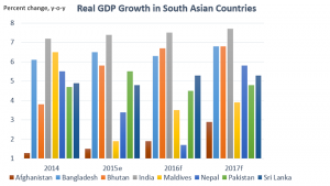 saef-gdp_0.png