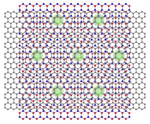 schematic-superlattice-1200-Guorui-768x634_0.jpg