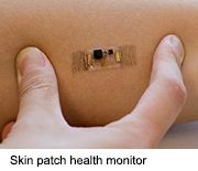 skinpatch1116_sm.jpg