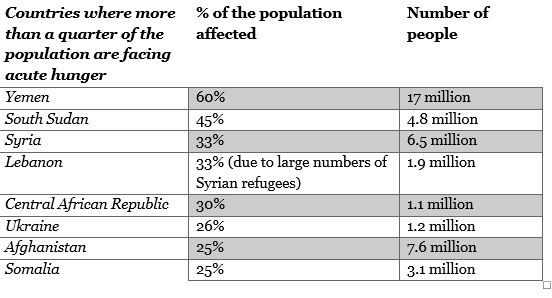 table%20unsc%20briefing.png