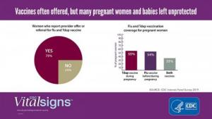 vs-maternal-vaccine_0_0.jpg