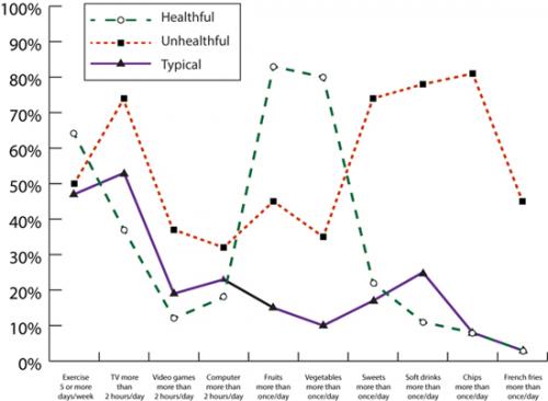 062513-adolescent-health_0.jpg