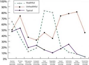 062513-adolescent-health_0_0.jpg