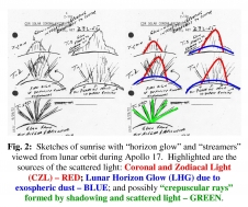 455851main_cernan_sketch_annotated.jpg