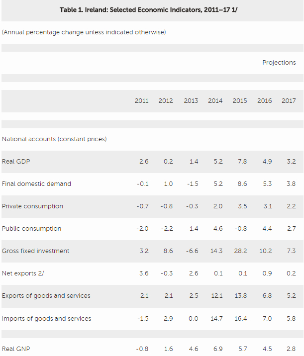 IMF20160528.jpg