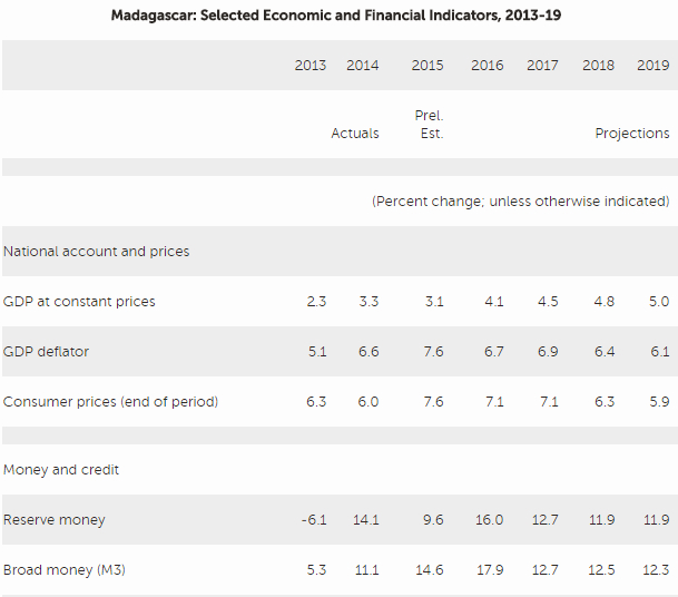 IMF20160528A.jpg