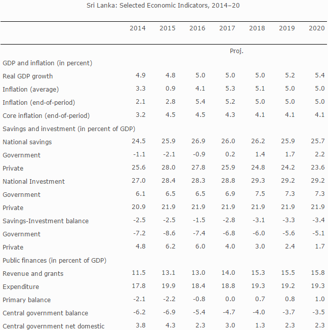 IMF20160603.jpg