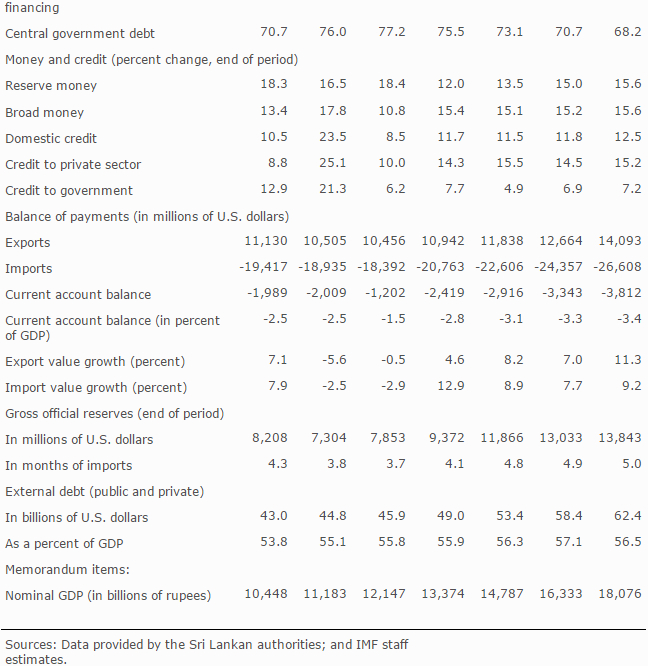 IMF20160603a.jpg