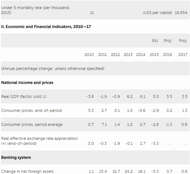 IMF20160726-1.jpg