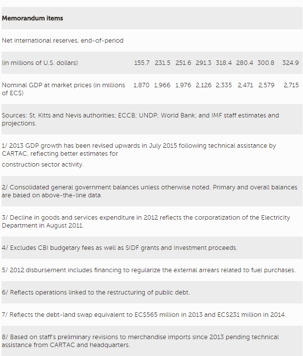 IMF20160726a-1.jpg