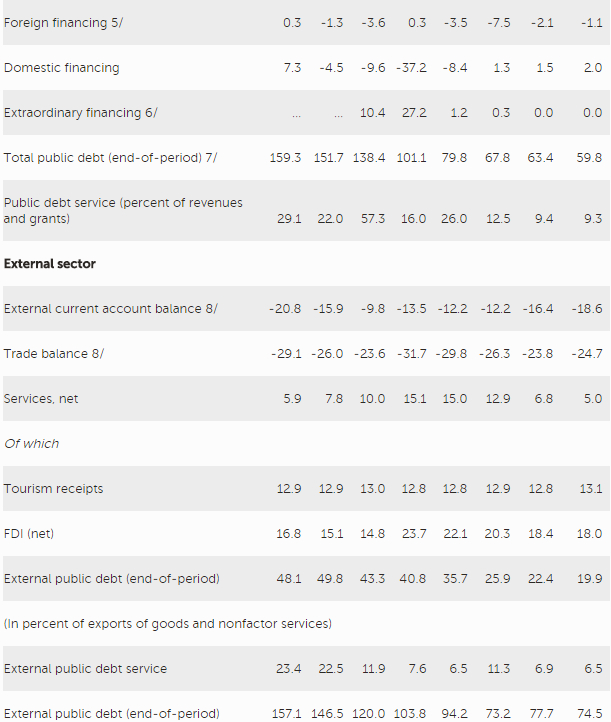 IMF20160726a.jpg