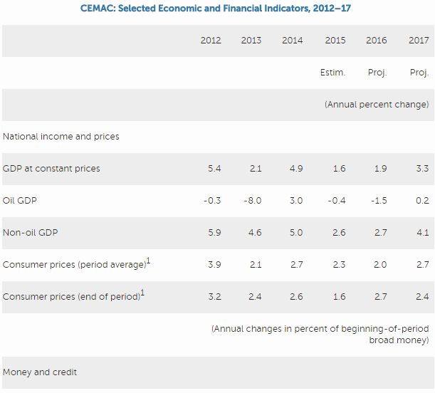 IMF20160726b.jpg