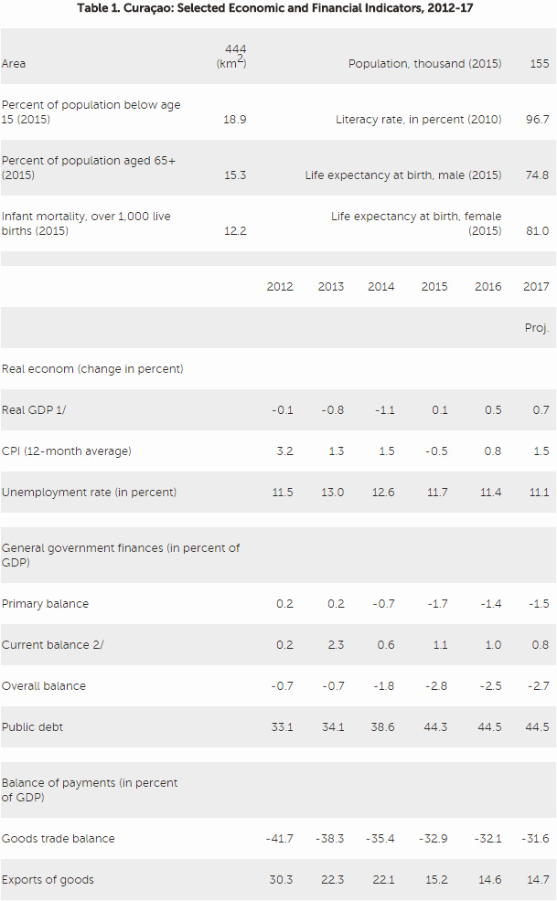 IMF20160822.jpg