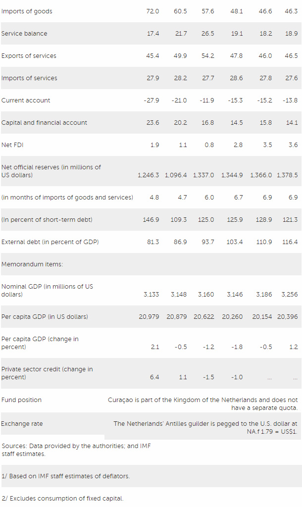 IMF20160822a.jpg