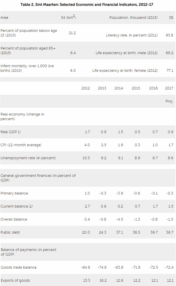 IMF20160822b.jpg