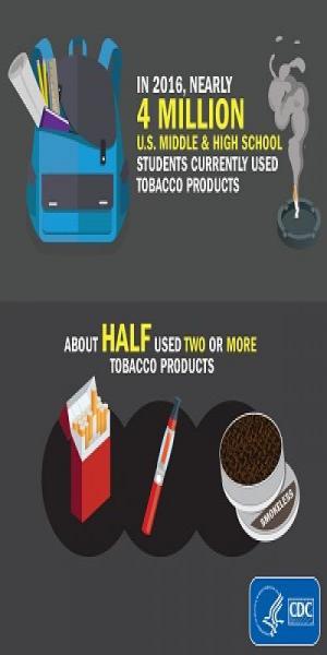 p0615-youth-tobacco-300x360px_0_0.jpg